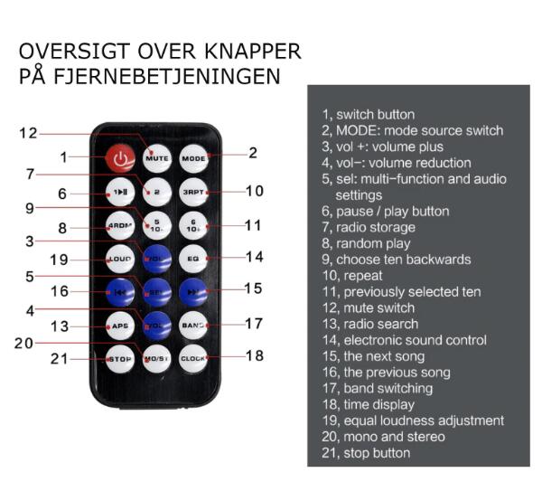 Radio med bluetooth musik & håndfri telefonopkald, passer til Bach Kabinescooter incl. kraftig Antenne og montering