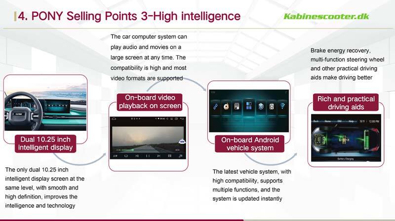 PONY Selling Points 3 High intelligence cabinescooter.com